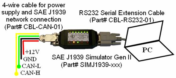 convert cat data link to j1939