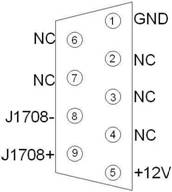 Male RS485 interface