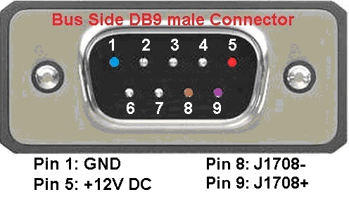 Au J1708 DCS BUS Side DB9 male connector pin out