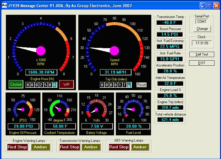 SAEJ1939 Message Center System