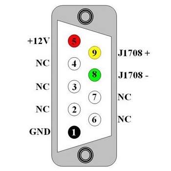 Au J1708 Interpreter BUS Side DB9 male connector pin out